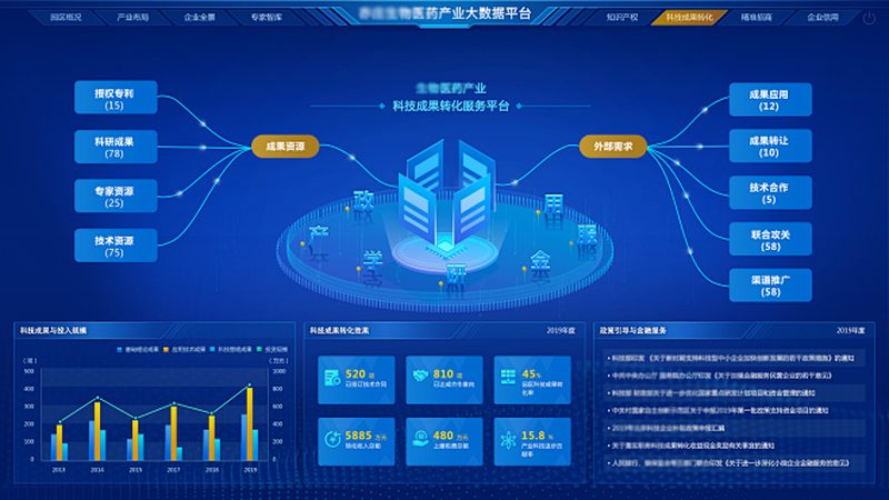 上海PCR检测公司资质